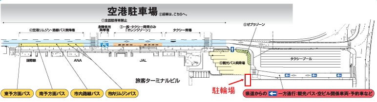 駐車場入り口の風景